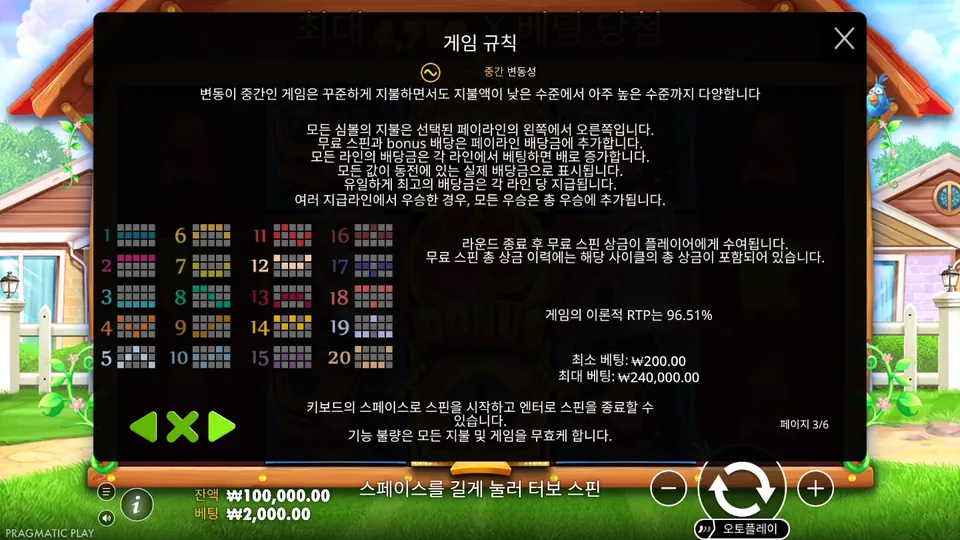 환수율은 규칙 화면 3쪽에 있다 도그하우스 규칙 화면 3쪽의 '게임의 이론적 RTP는 96.51%' 표기